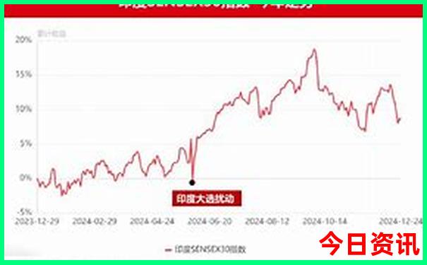 贵州7日游经典线路攻略